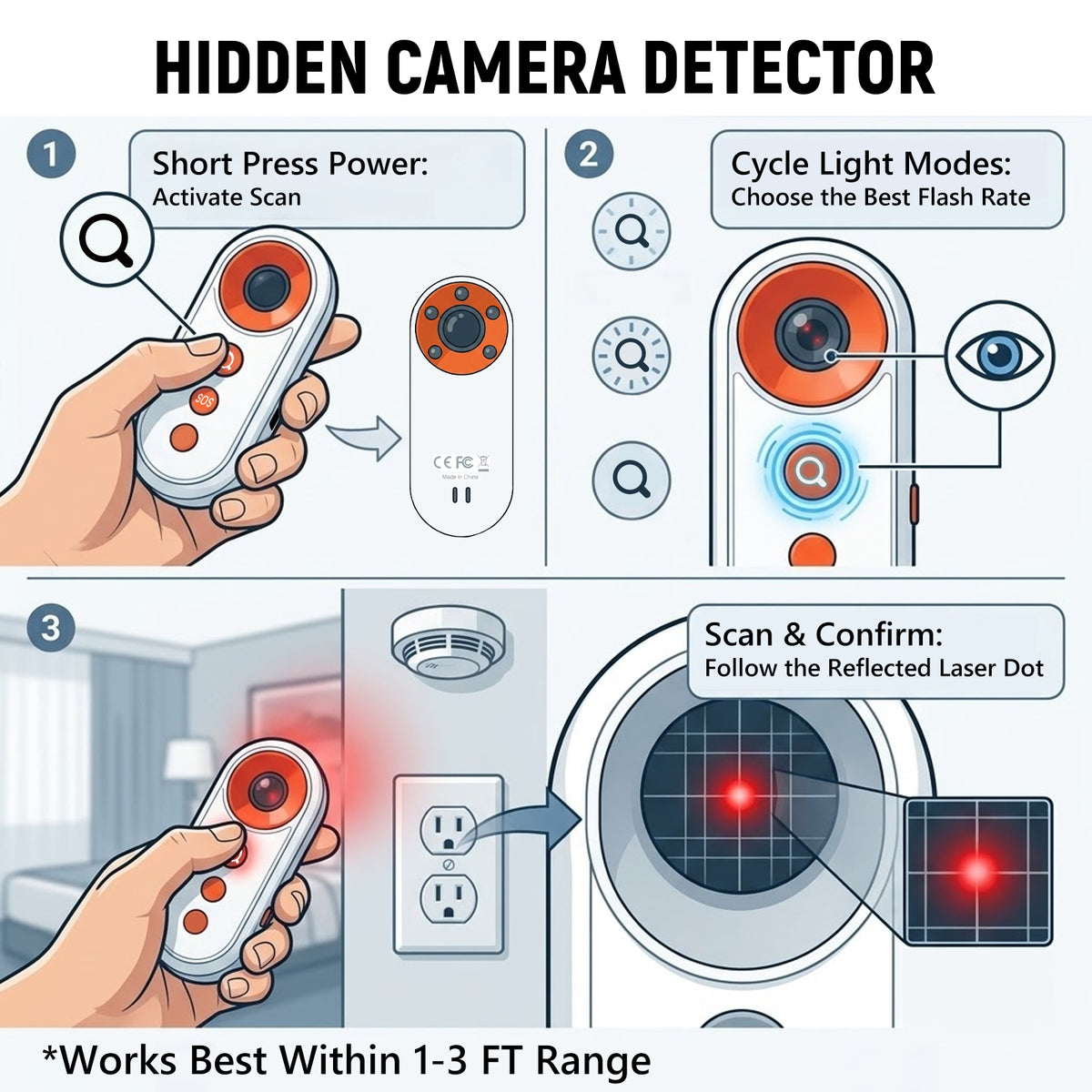 Personal Travel Alarm