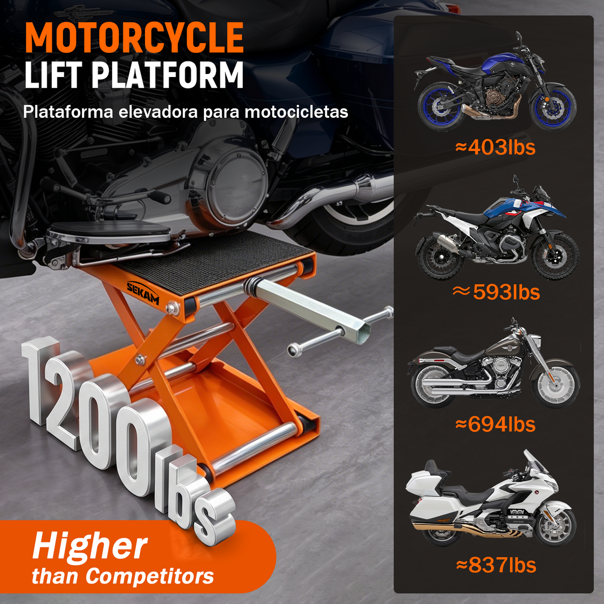 1200 LBS Motorcycle Lift Scissor Jack