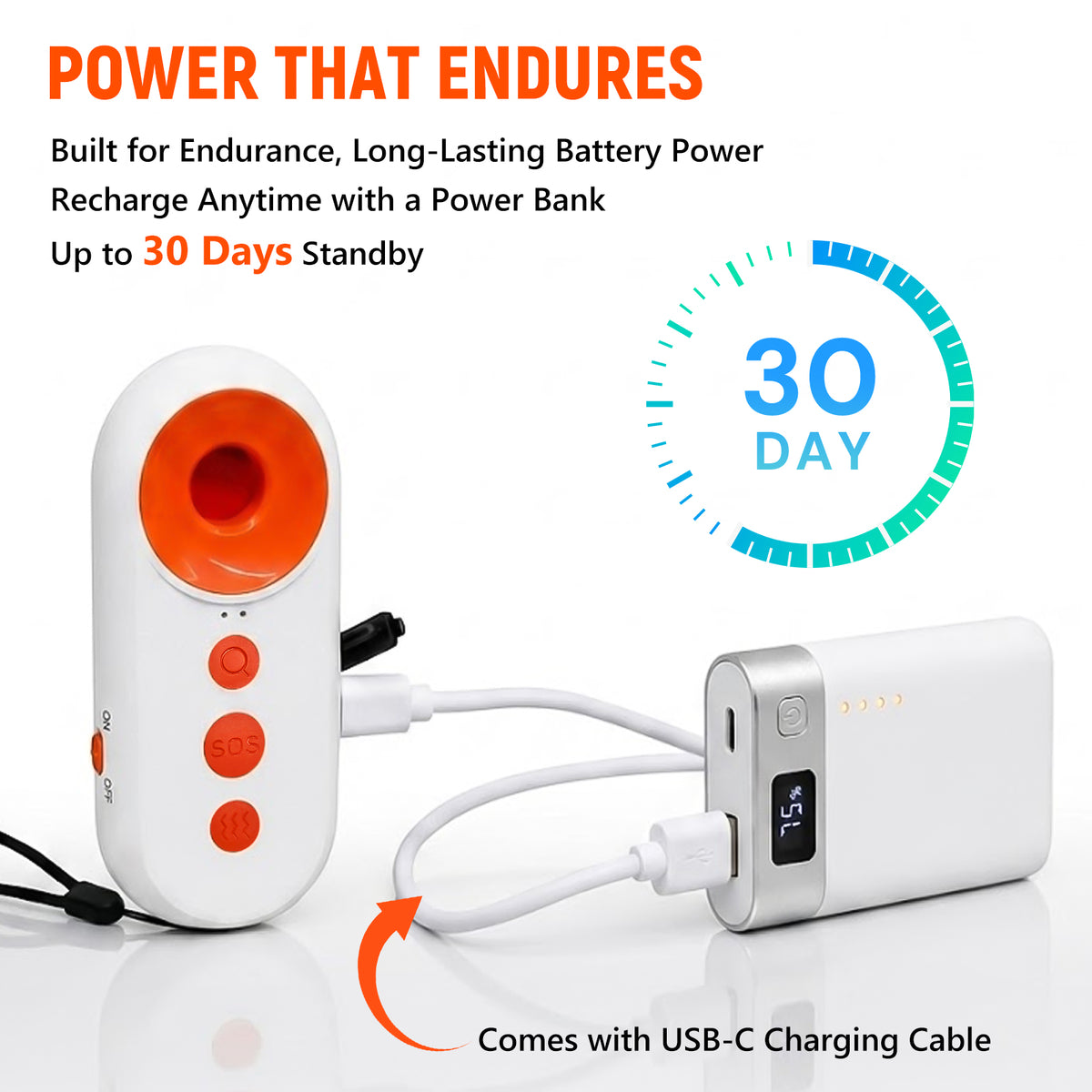 Personal Travel Alarm