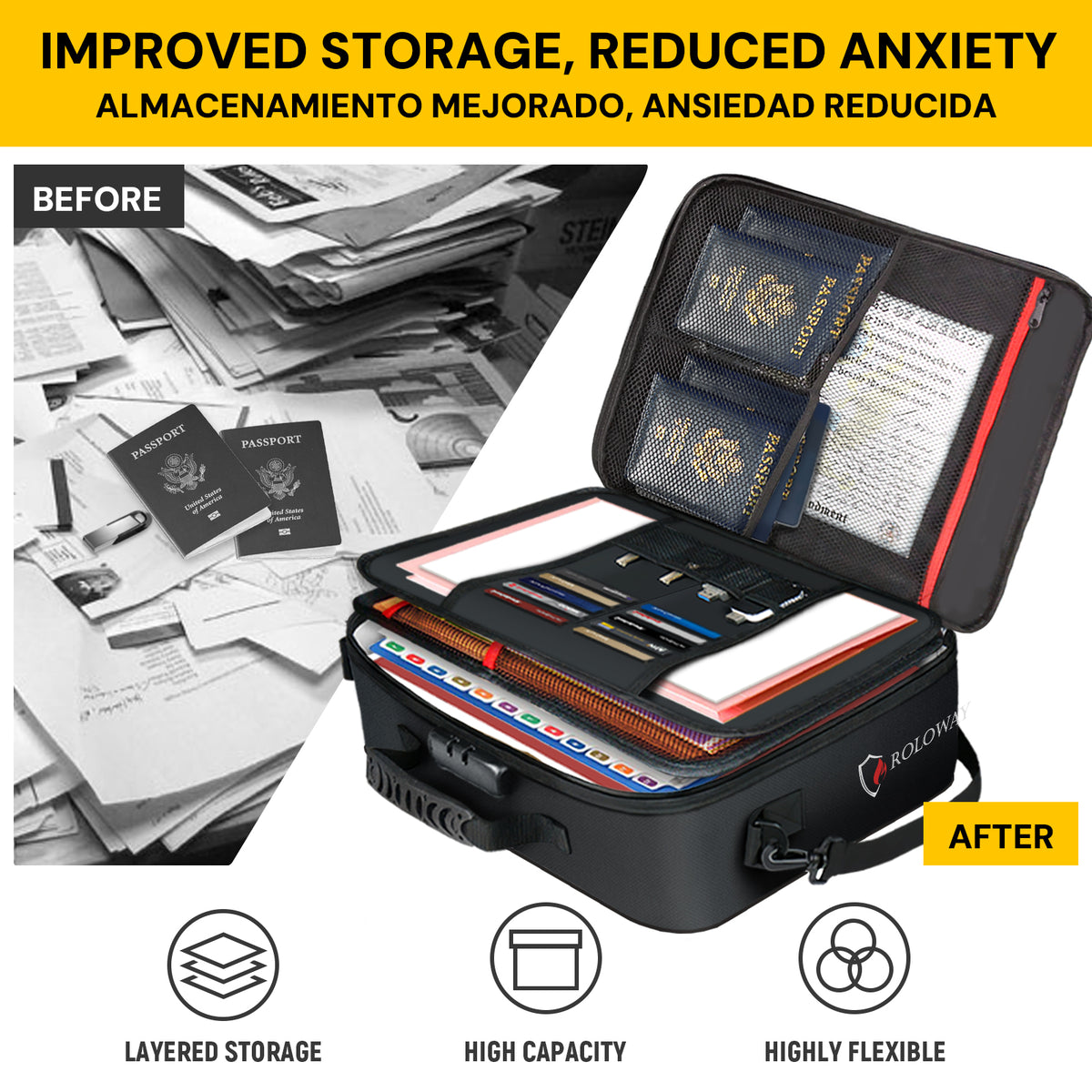 MutilayerFireproof Document Bag with Lock | Rolowaysafe