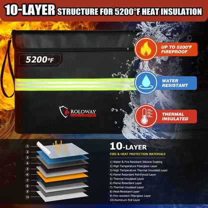 Fireproof Clutch 5200°F | Rolowaysafe