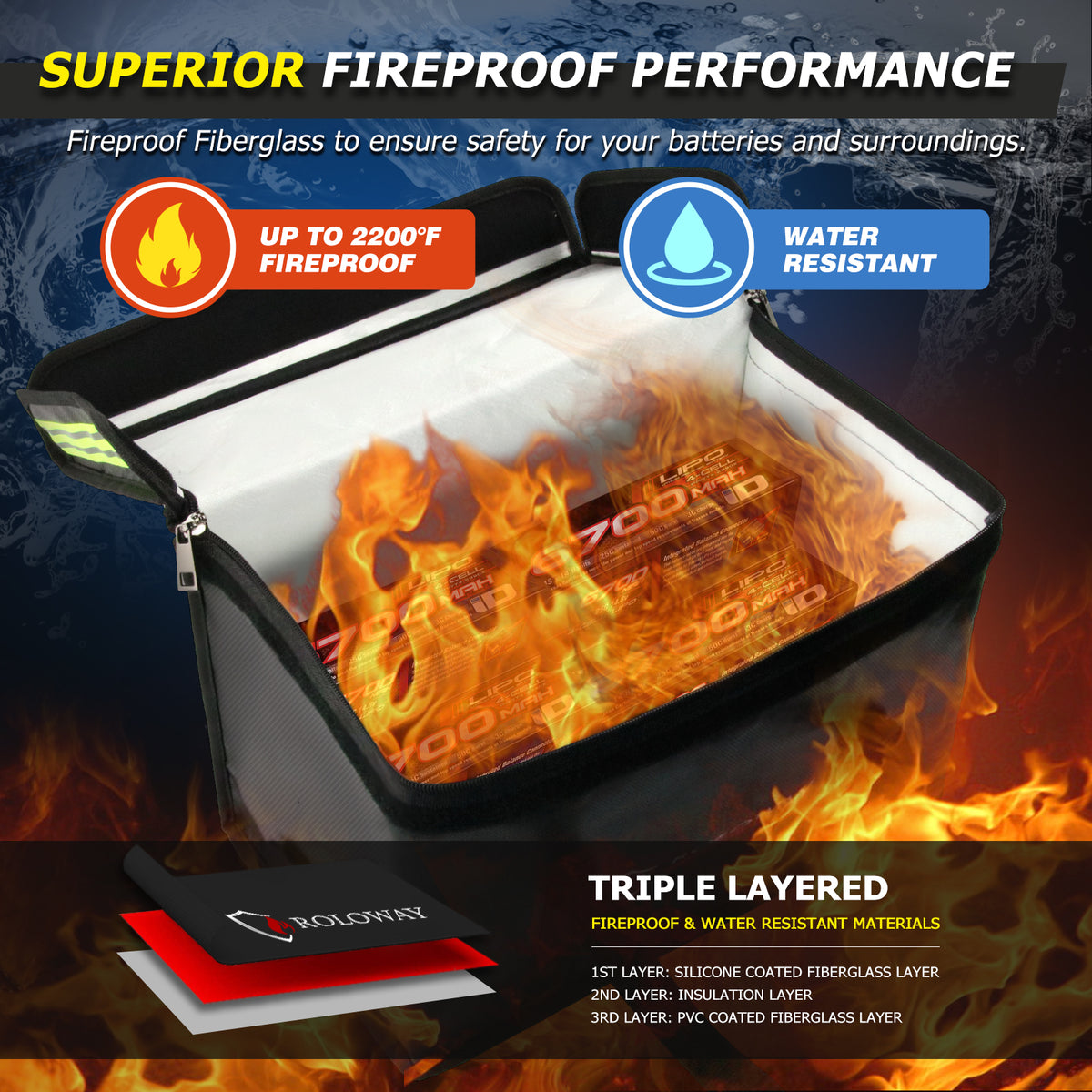 Lipo Battery Bag | Rolowaysafe