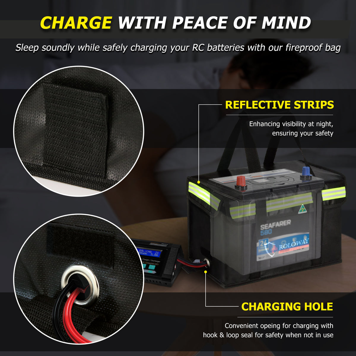 Lipo Battery Bag | Rolowaysafe