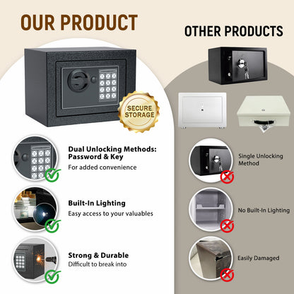 Compact Safe Box | N17