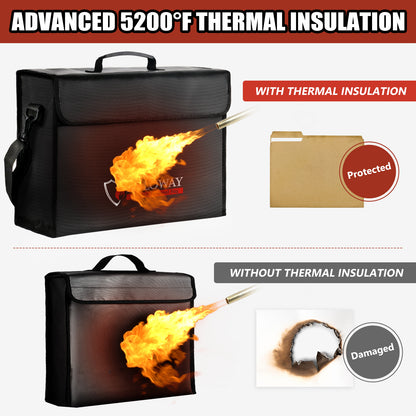 Upgraded Large Fireproof Bag for Documents and Valuables Storage | Rolowaysafe