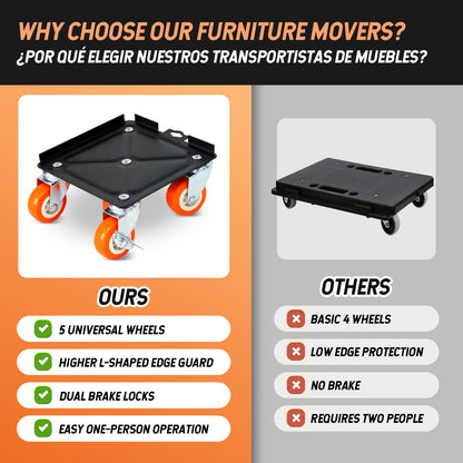 Furniture moving tools | 4pcs Black & orange | Sekamtools
