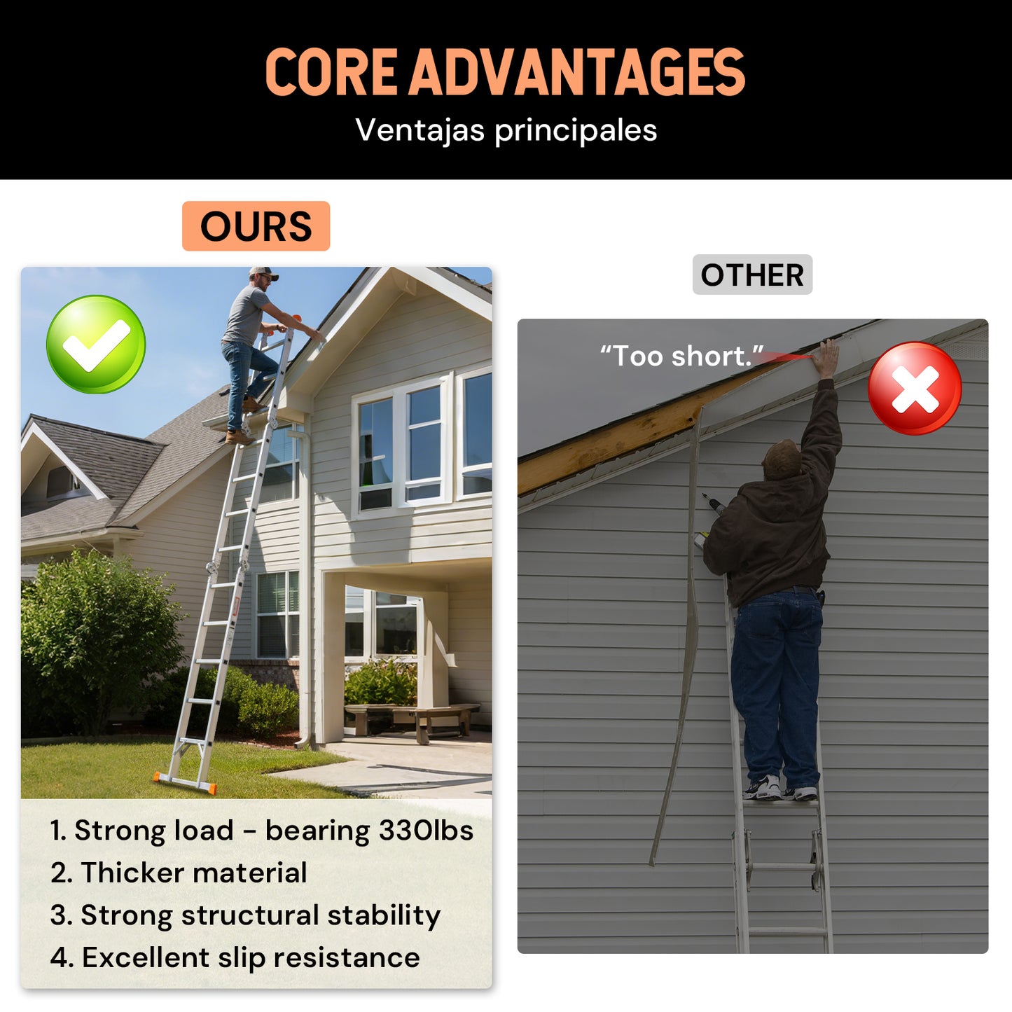 S-7-in-1 Aluminum Folding Ladder | Silver & Orange | Sekamtools