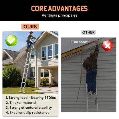 S-7-in-1 Aluminum Folding Ladder | Silver & Orange | Sekamtools