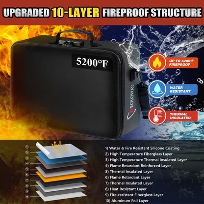 Upgraded Mutilayer Fireproof Document Bag with Lock | Rolowaysafe