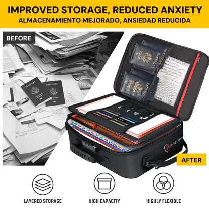 MutilayerFireproof Document Bag with Lock | Rolowaysafe