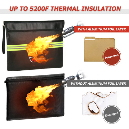 Fireproof Clutch 5200°F | Rolowaysafe