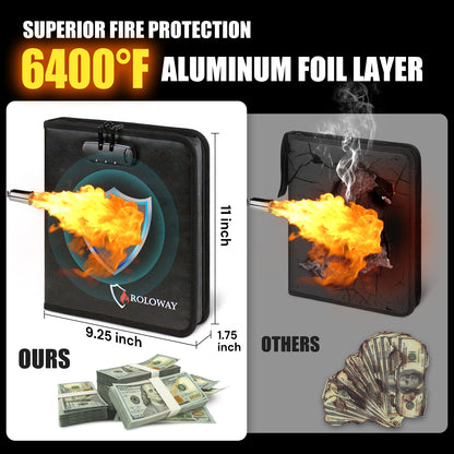 Fireproof Coin Collection Book | Rolowaysafe
