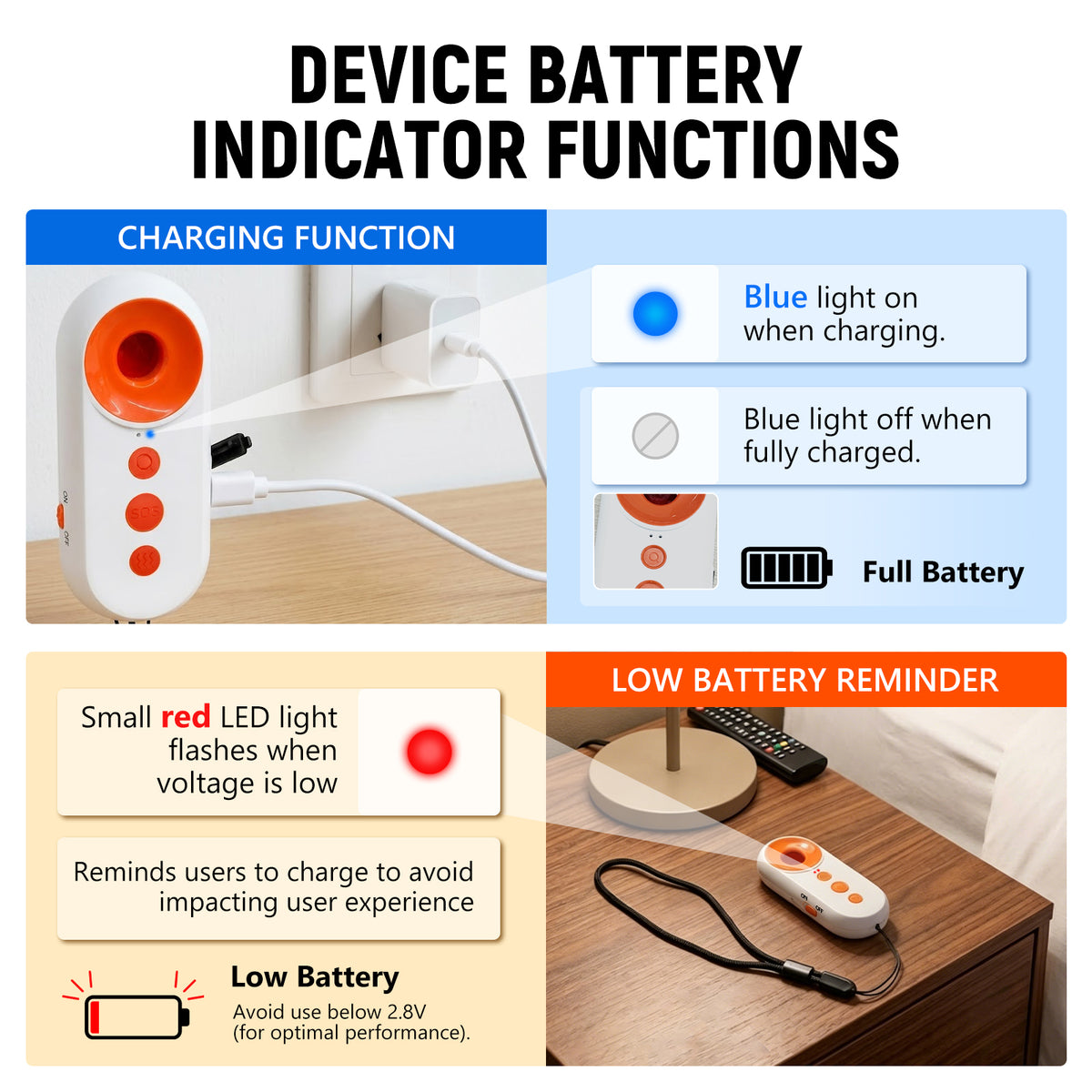 Personal Travel Alarm