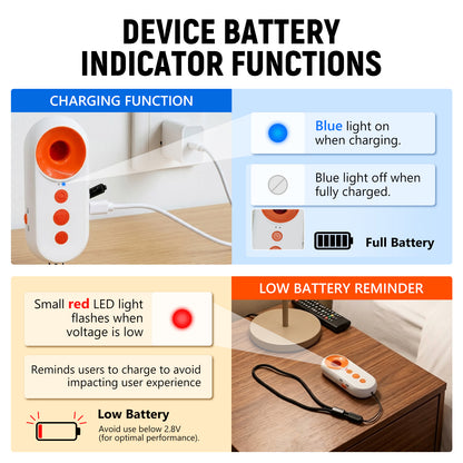 Personal Travel Alarm