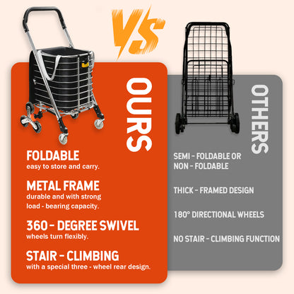 Foldable shopping cart | Black | Sekamtools