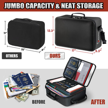 Upgraded Mutilayer Fireproof Document Bag with Lock | Rolowaysafe