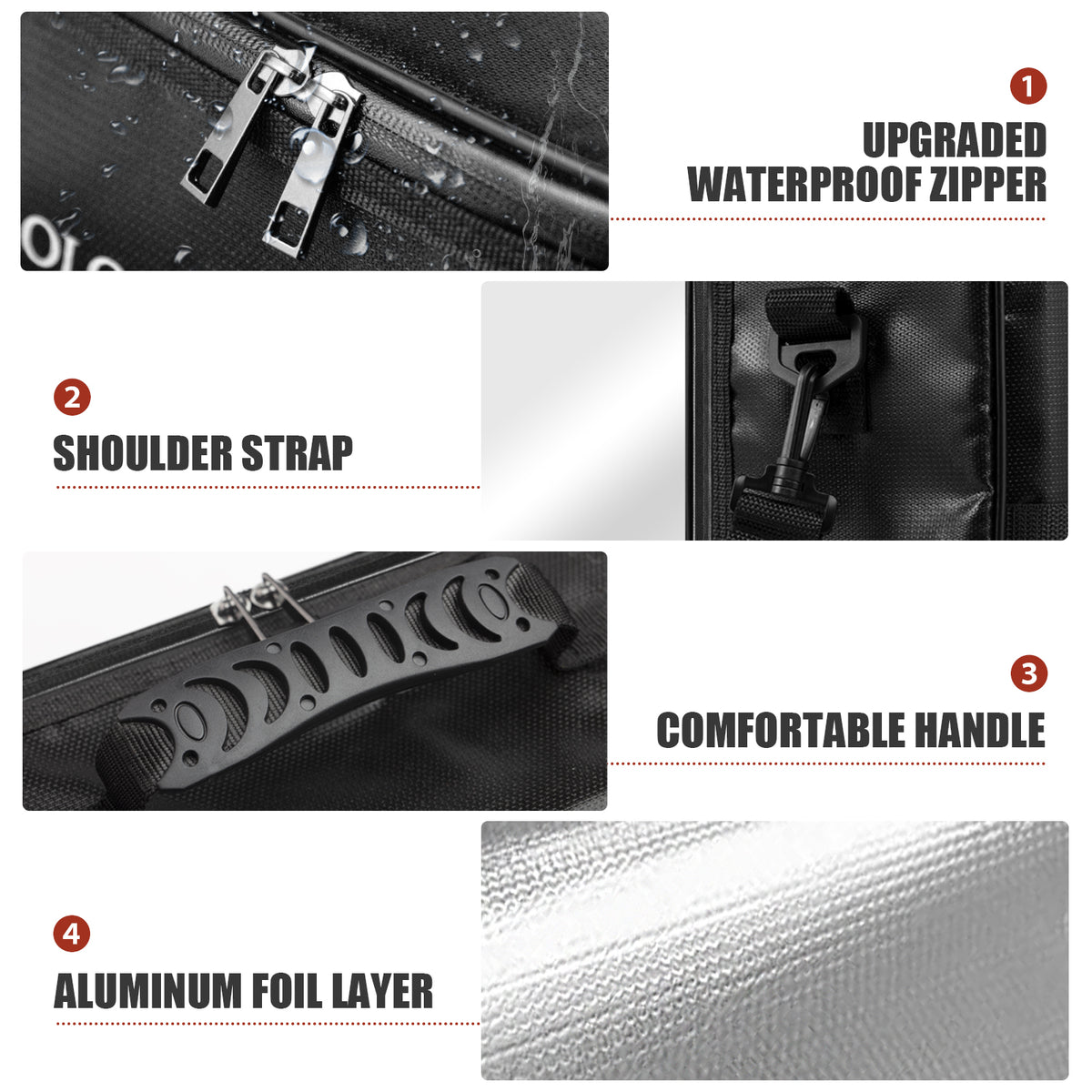 Upgraded Mutilayer Fireproof Document Bag with Lock | Rolowaysafe