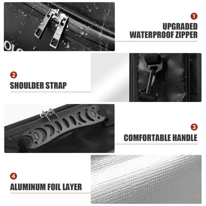 Upgraded Mutilayer Fireproof Document Bag with Lock | Rolowaysafe